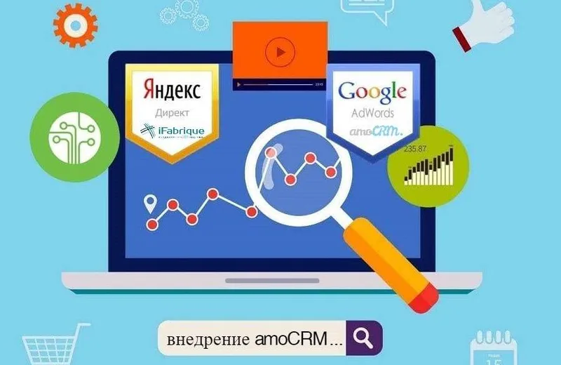Контекстная реклама в Пинске в Пинске